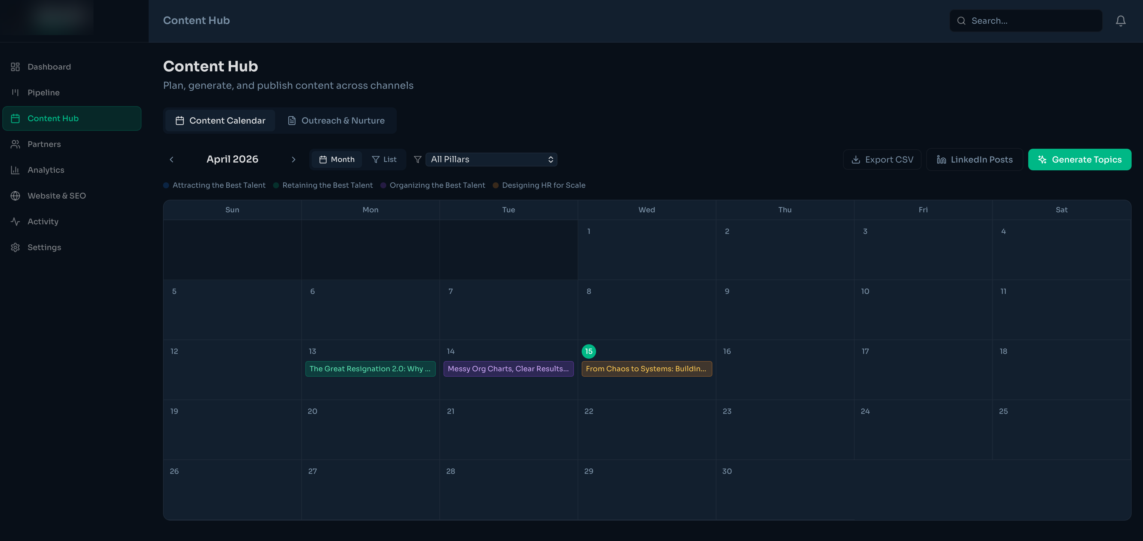 Full Operations Overhaul for a Staffing Firm